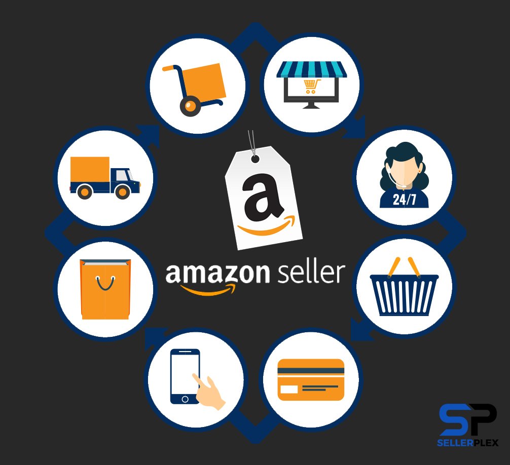 Do I Need a Business License to Sell on Amazon: Get the Facts